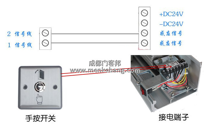 感應門出門開關怎么接,感應門加裝按鈕開關怎么接線