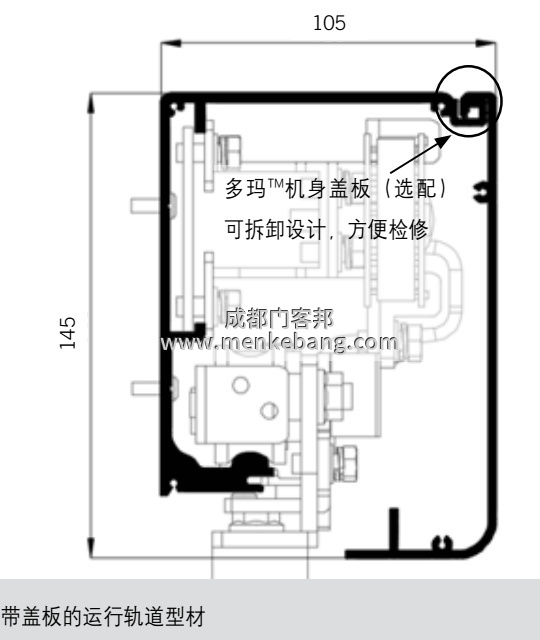 dorma自動門說明書
