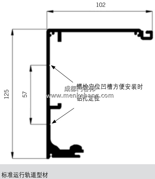 dorma感應器說明書,dorma自動門說明書