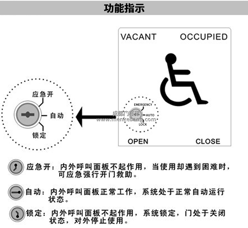 殘疾人自動門開關說明書,CMD-209殘疾人開關,殘疾人開關說明書 殘疾人自動門開關說明書,CMD-209殘疾人開關,殘疾人開關說明書