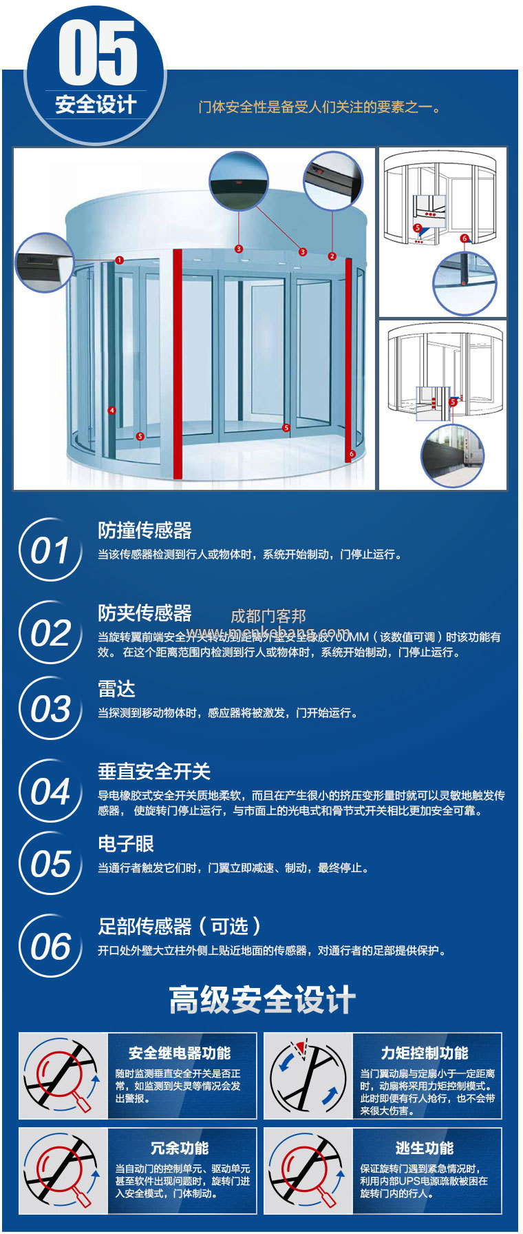 凱必盛自動(dòng)門說(shuō)明書,凱必盛自動(dòng)門控制器說(shuō)明書