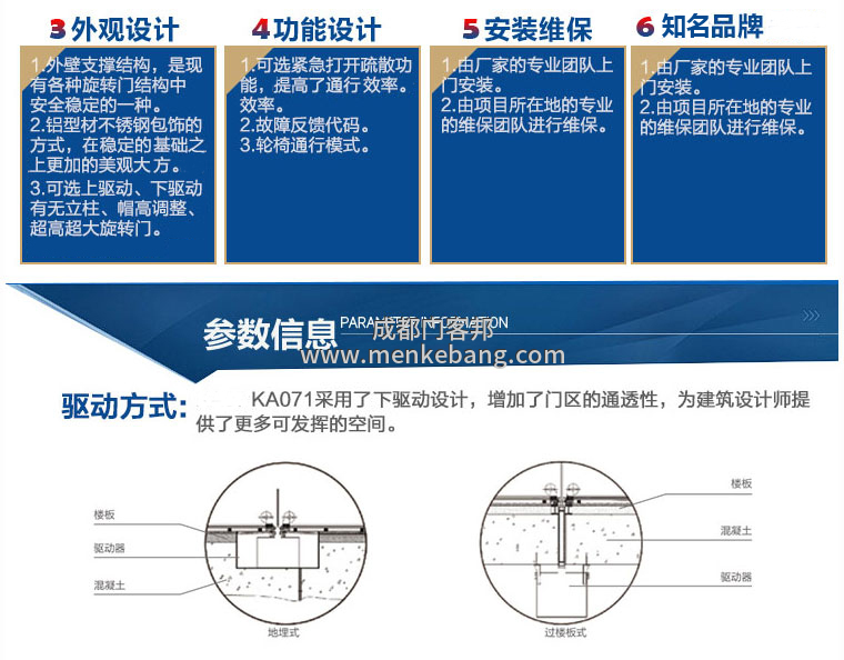 凱必盛自動(dòng)門說(shuō)明書,凱必盛自動(dòng)門控制器說(shuō)明書
