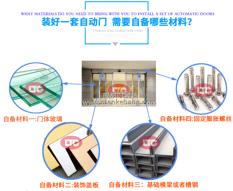 LTC自動門控制器說明書