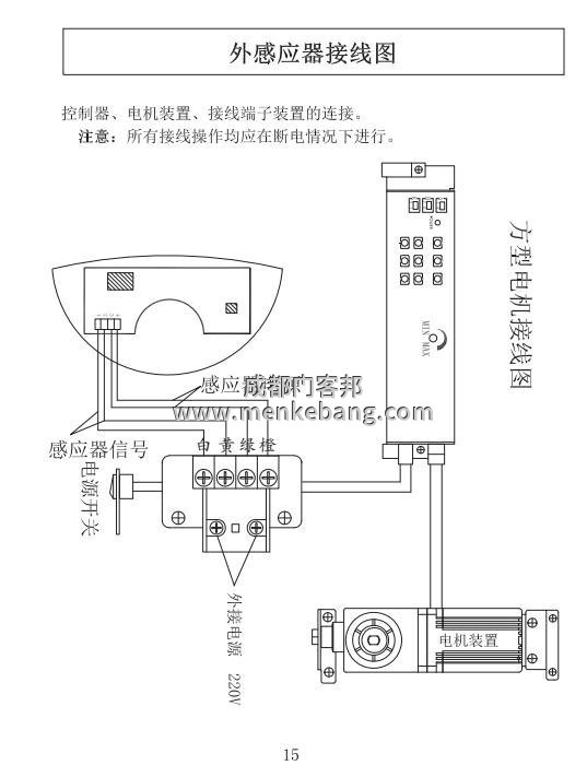 ltc自動門說明書, LTC自動門控制器說明書