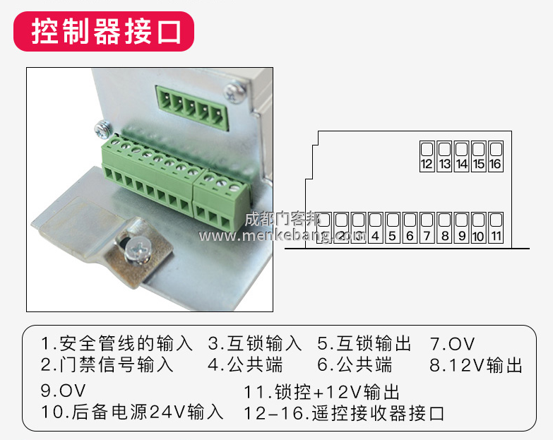 三浦/kFIT自動門控制器接線圖解,自動門控制器調(diào)整方法