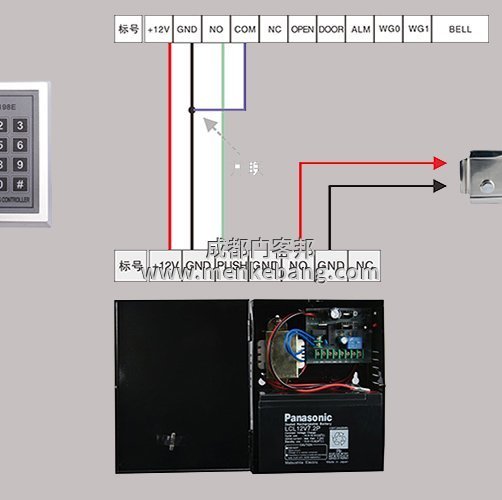 自動門安裝門禁公司,感應(yīng)自動門安裝門禁方法有哪些？
