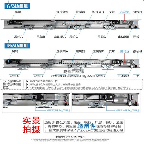 國產(chǎn)平移自動(dòng)門